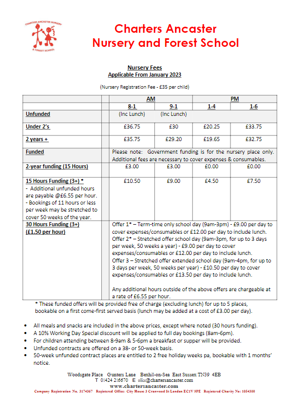 Nursery Fees Nursery & Forest School in Bexhill Charters Ancaster